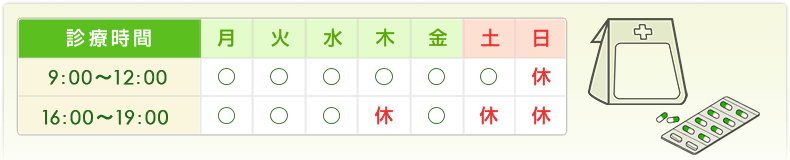 診療時間